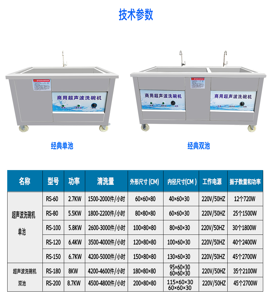 經(jīng)典超聲波.jpg