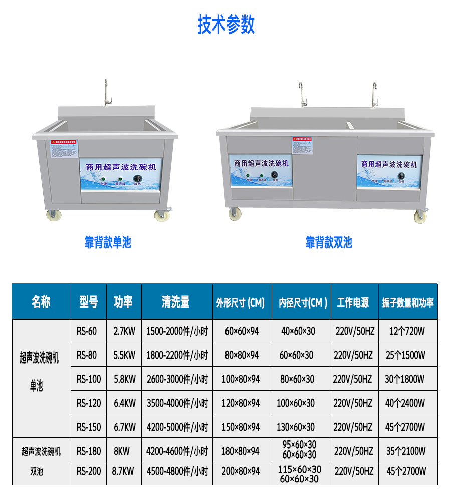 靠背超聲波.jpg