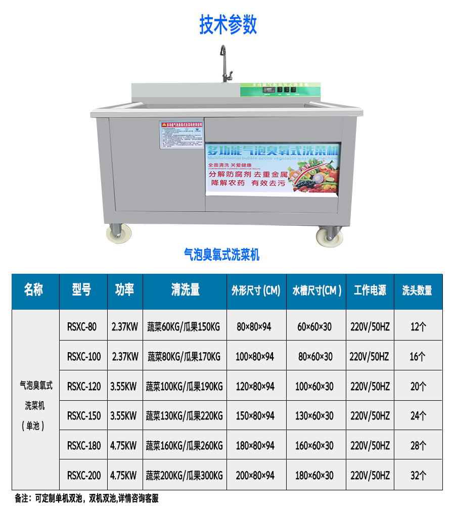 單池洗菜機(jī)技術(shù)參數(shù)圖.jpg